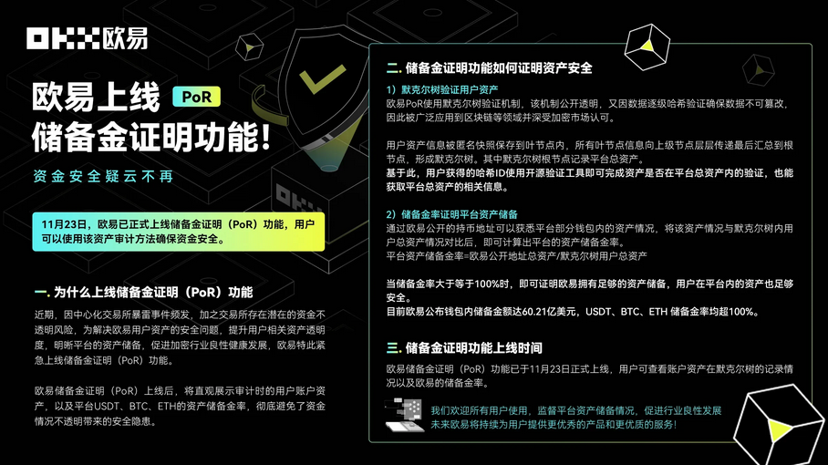 资金安全疑云不再,ouyi交易所app上线储备金证明功能!